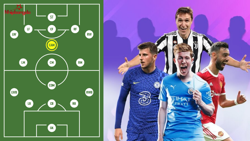 CAM chính là “nhạc trưởng” của cả đội bóng