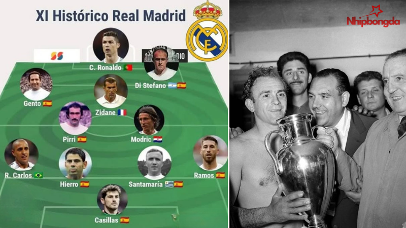 Đội hình mạnh nhất của Real Madrid - Lưu ý trước khi đọc