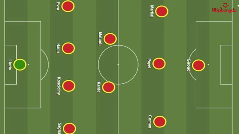 Tiền đạo phụ là trụ cột hàng công